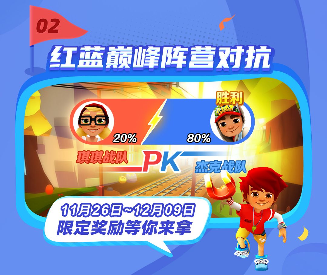 配圖2